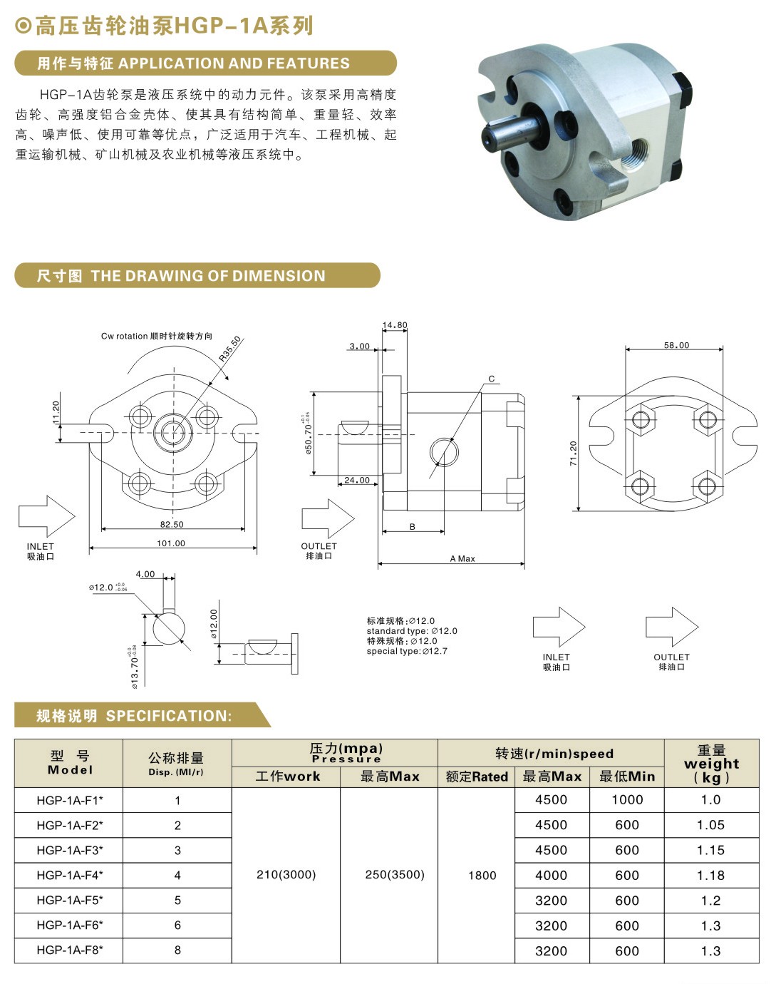 HGP-1A1.jpg